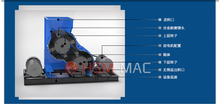 双级破碎机 同样是粉碎为何选双级?煤泥炉渣青石一次成型3mm下 不堵机